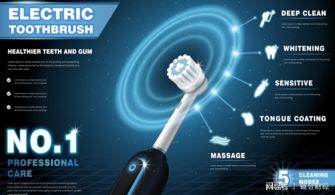 不發(fā)電動牙刷廣告的大v,不是優(yōu)質的大v丨鏈合財經